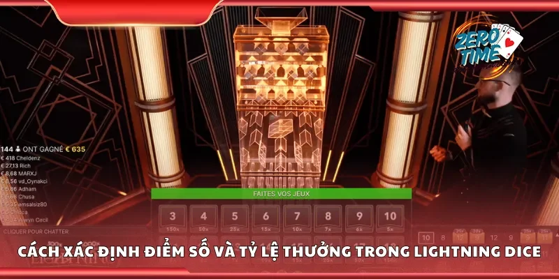 Cách xác định điểm số và tỷ lệ thưởng trong lightning dice