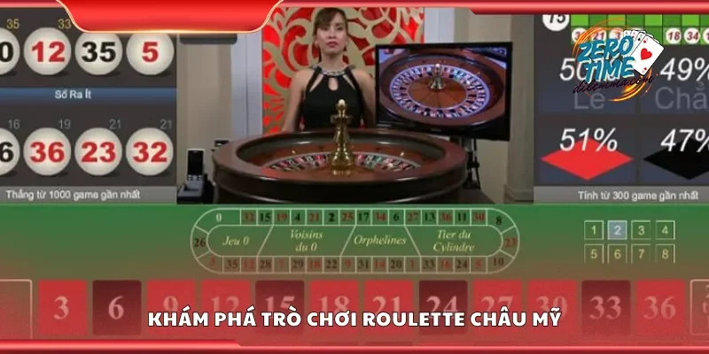 Khám phá trò chơi roulette châu mỹ