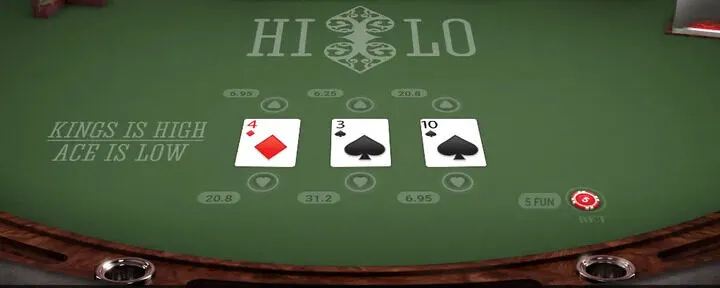 Tính năng của Hi-Lo Card Game tại Sunwin 
