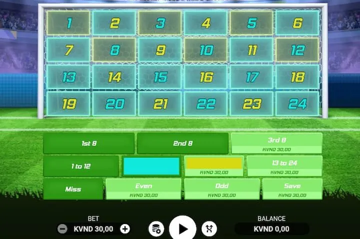 Cách chơi Penalty Roulette cho hội viên mới trải nghiệm
