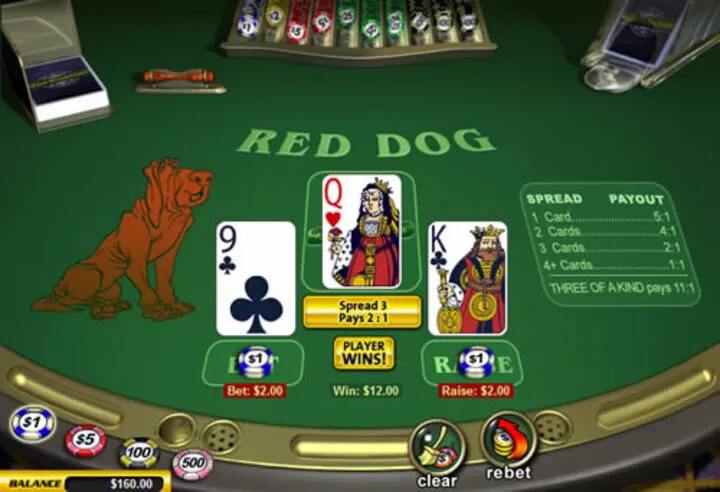 Hướng dẫn cách chơi Red Dog đơn giản 